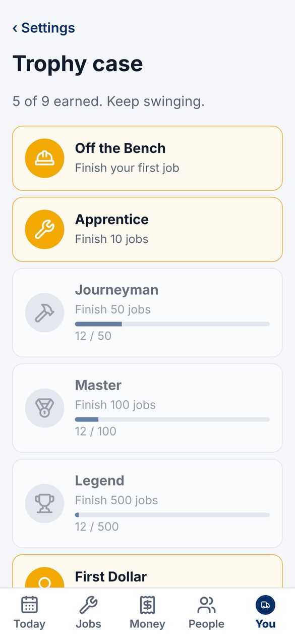 Trophy case with badges like Off the Bench, Apprentice and Journeyman